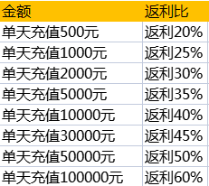 元寶比例調整.png