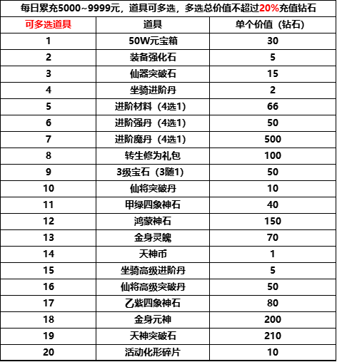 3Q2(}}4[C1%UF{2BI}D_T$M.png 3Q2(}}4[C1%UF{2BI}D_T$M.png