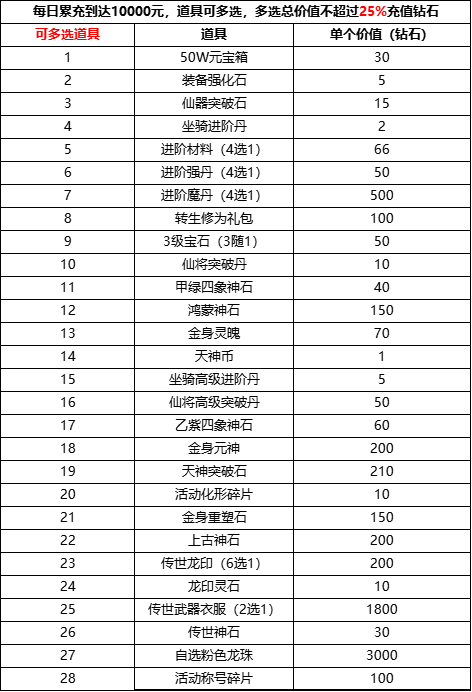 GU[HNZ5MQ)%HVAVIP6~(BR7.png GU[HNZ5MQ)%HVAVIP6~(BR7.png